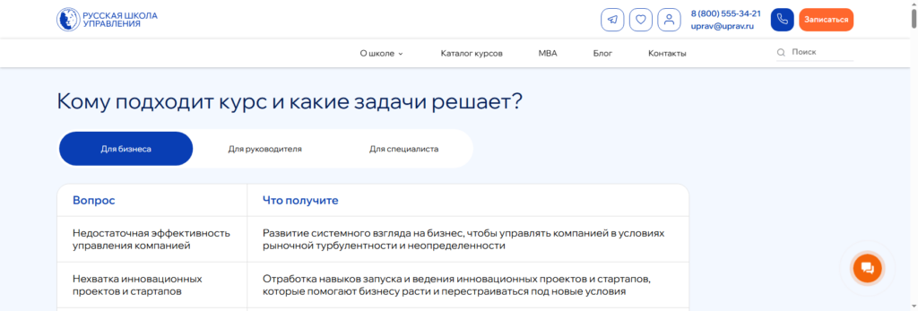 uprav mba онлайн обучение